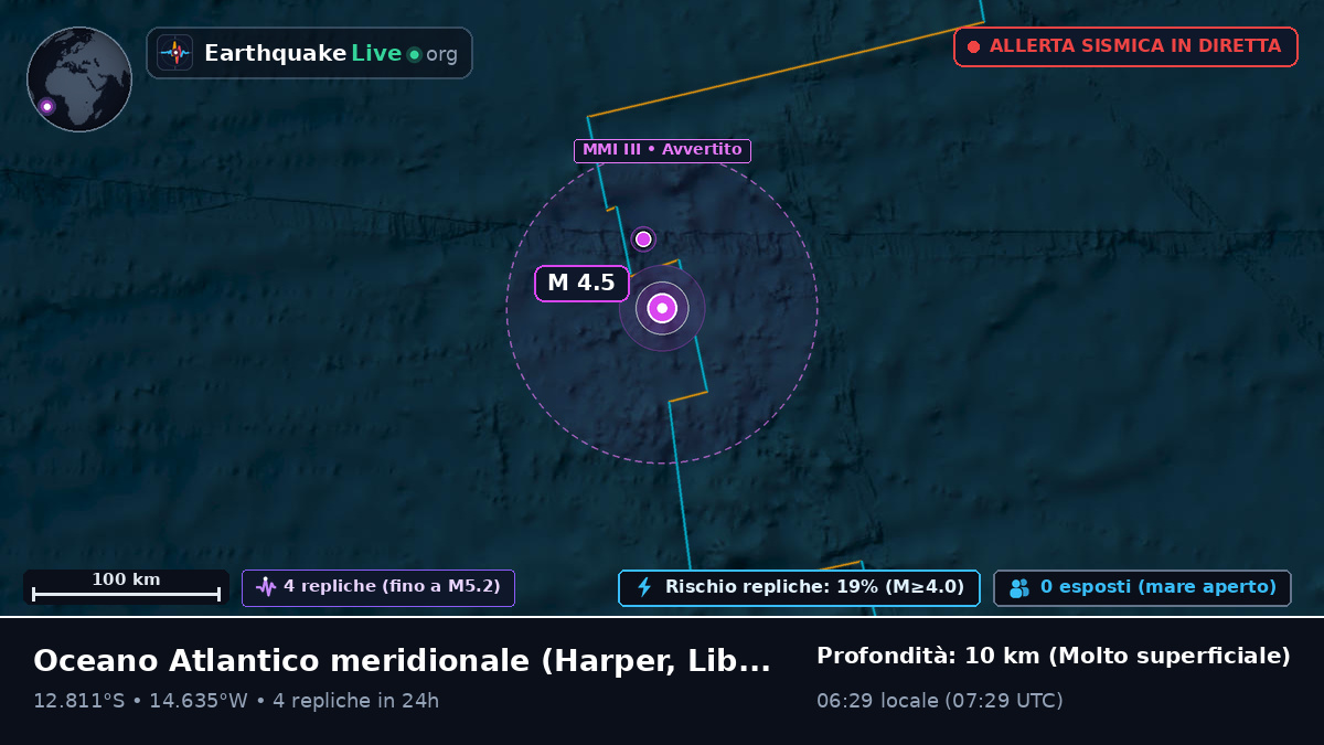 Oceano Atlantico meridionale (Liberia)