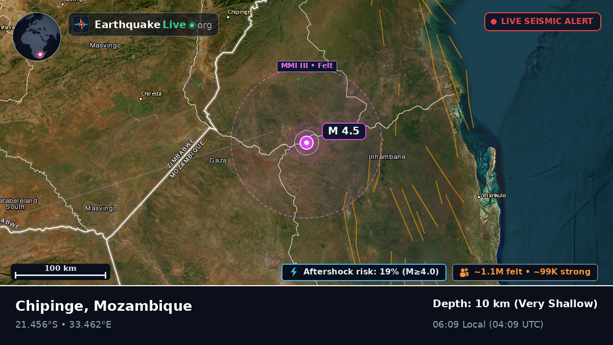 Sofala, Mozambique