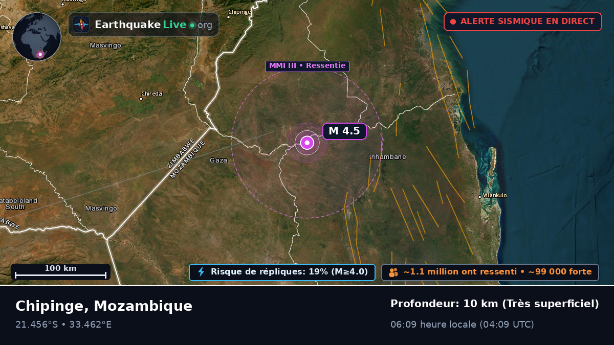 Sofala, Mozambique