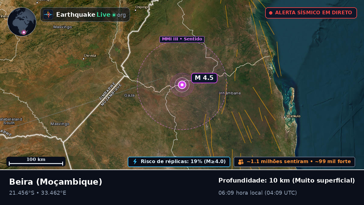 Sofala, Moçambique