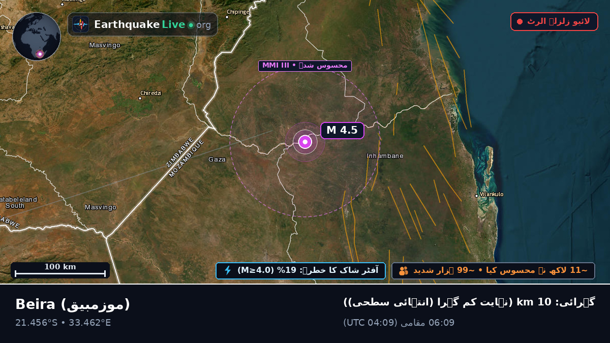 Sofala, موزمبیق