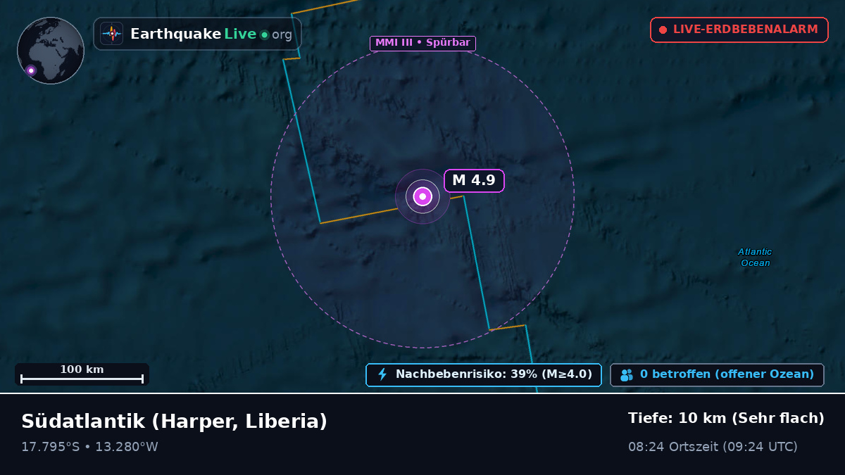 Südatlantik (Liberia)