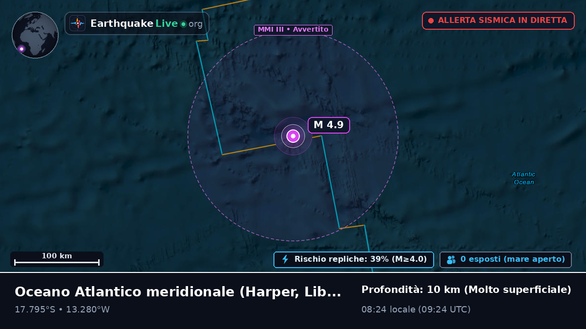 Oceano Atlantico meridionale (Liberia)