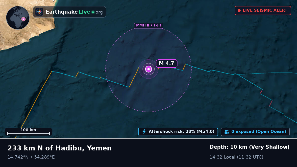 Off the coast of Hadiboh, Yemen