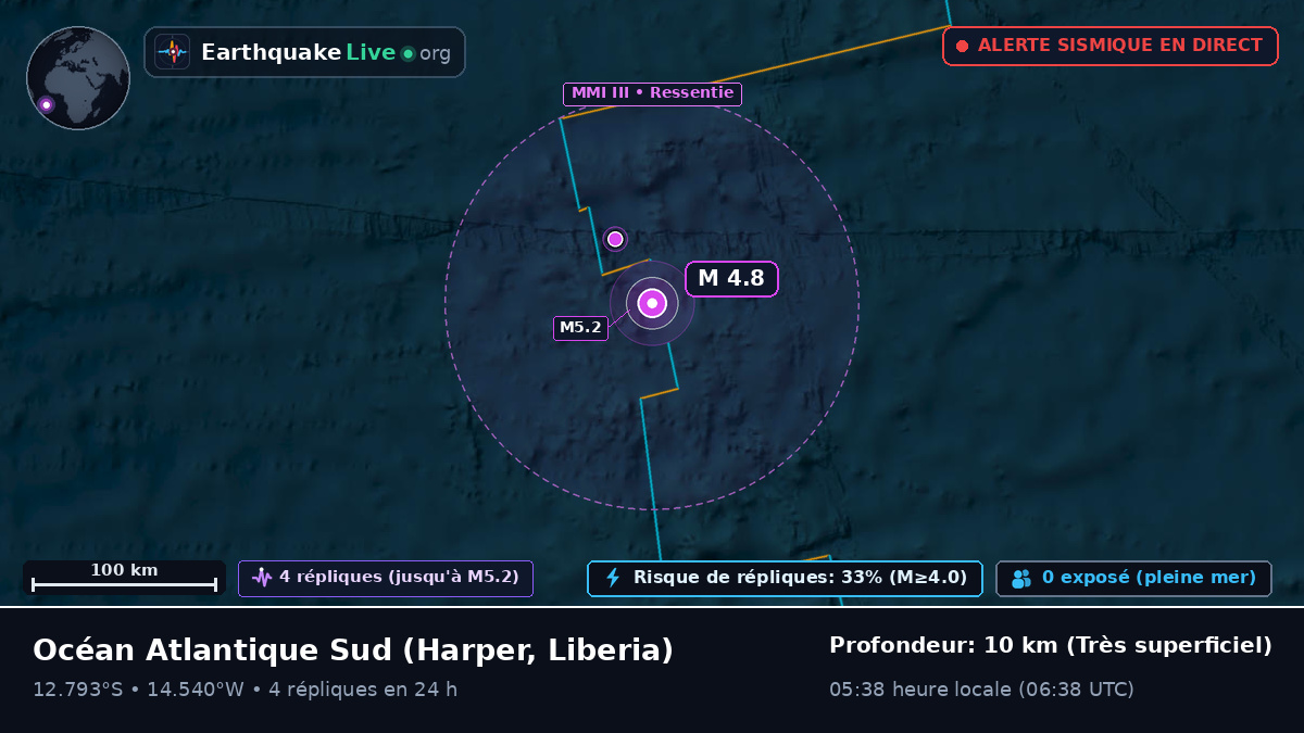 Océan Atlantique Sud (Liberia)