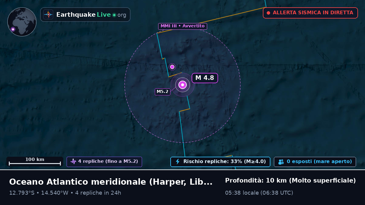 Oceano Atlantico meridionale (Liberia)