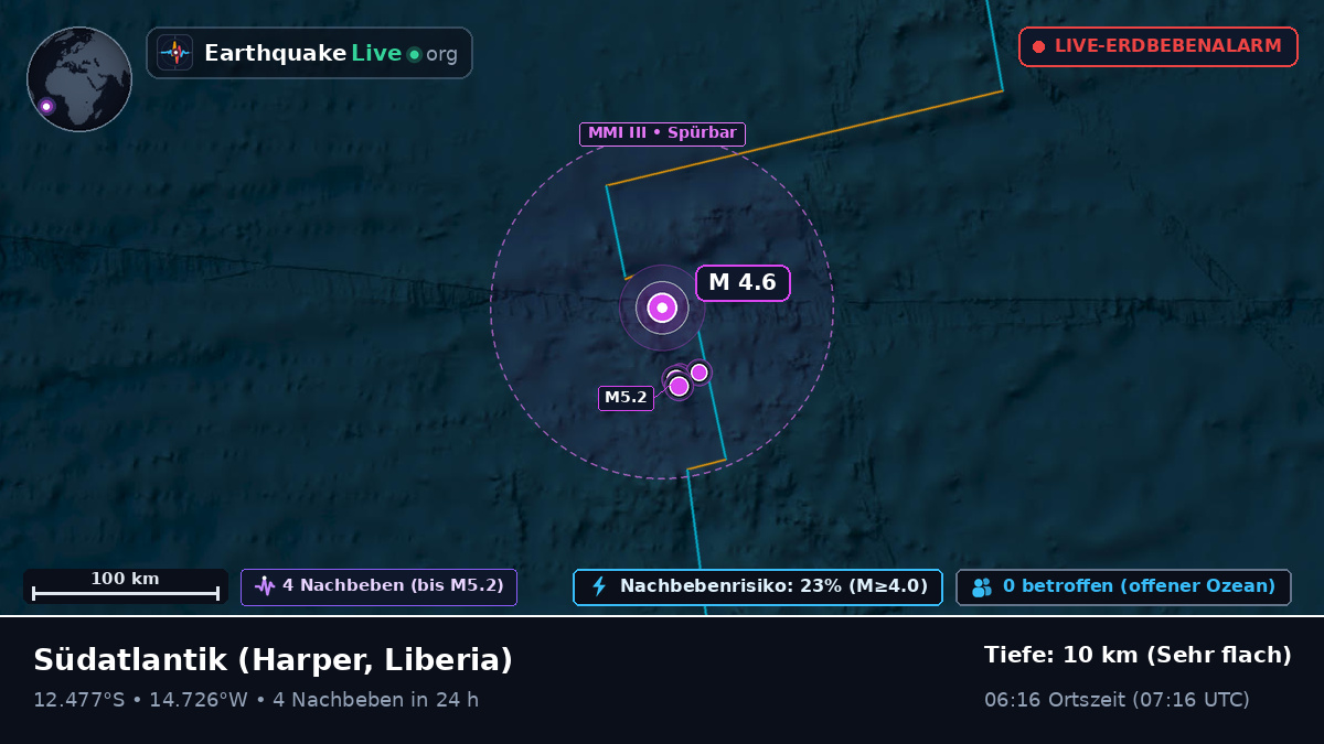 Südatlantik (Liberia)