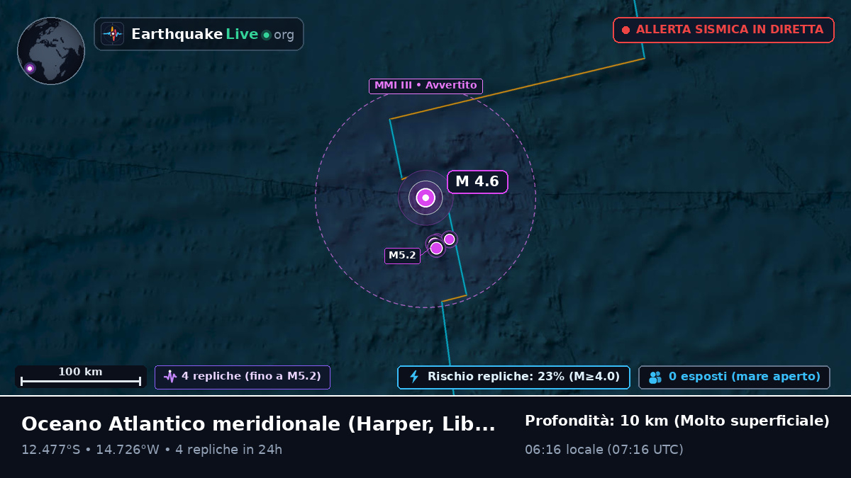 Oceano Atlantico meridionale (Liberia)