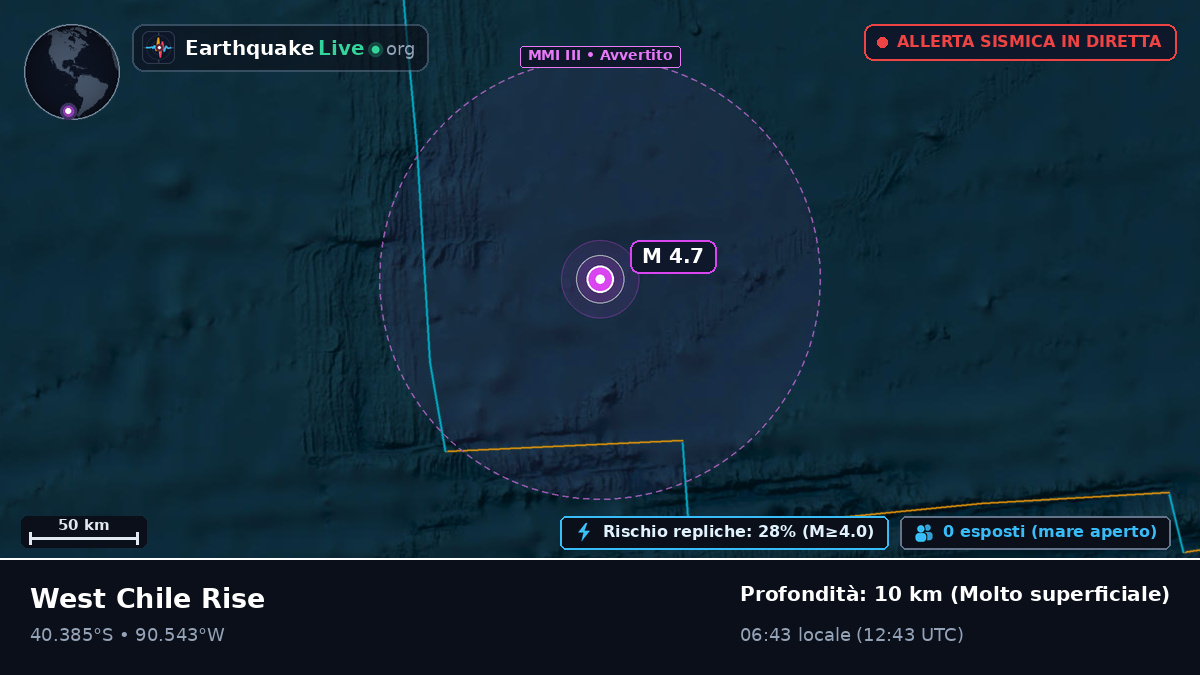 Oceano Pacifico meridionale (Cile)