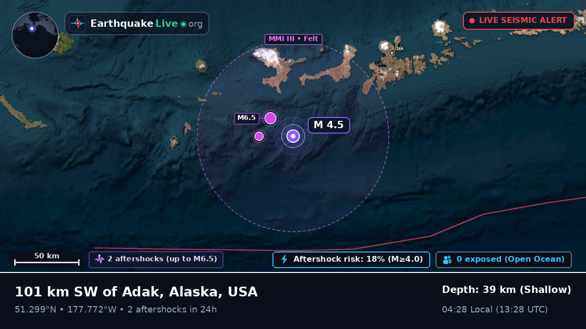 Aleutian Islands (USA)