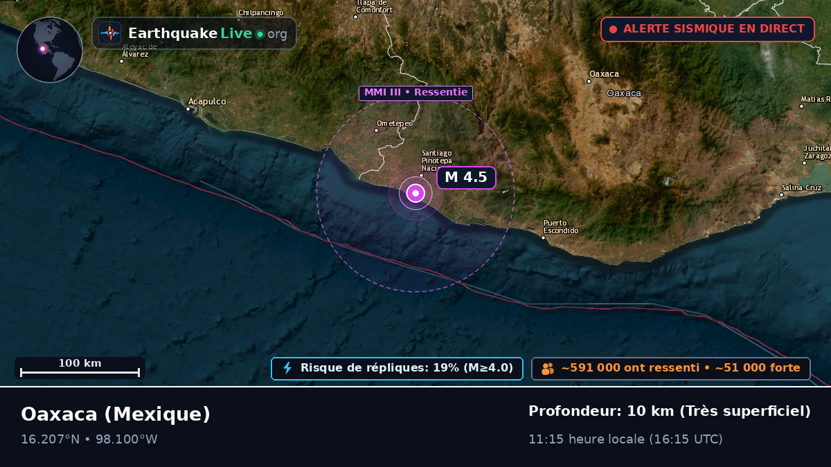 Oaxaca, Mexique