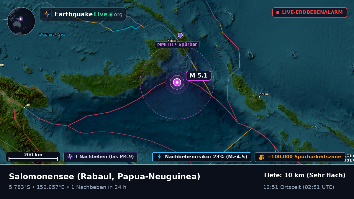 Salomonensee (Papua-Neuguinea)