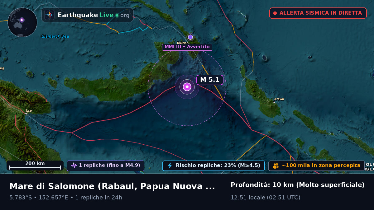 Mare di Salomone (Papua Nuova Guinea)