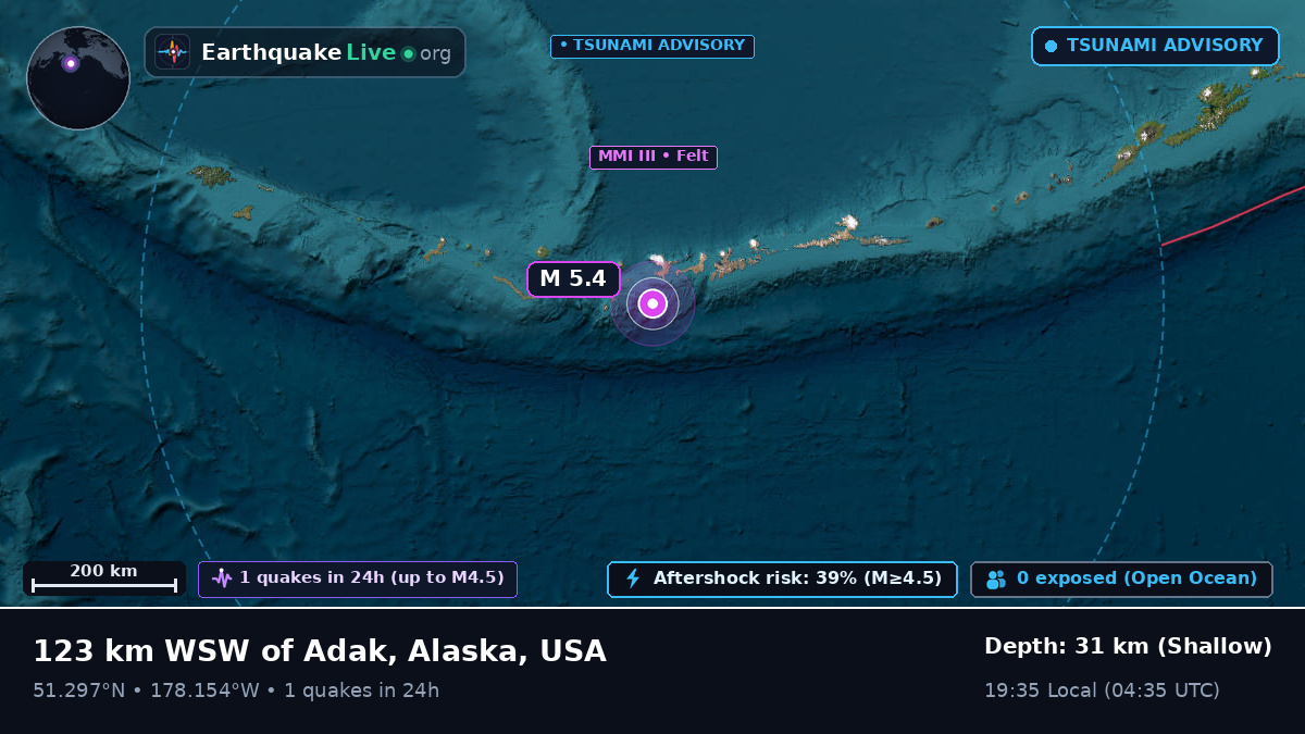 Aleutian Islands (USA)
