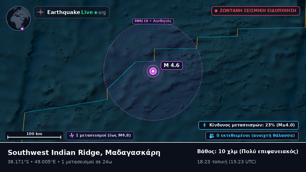 Ινδικός Ωκεανός (Μαδαγασκάρη)