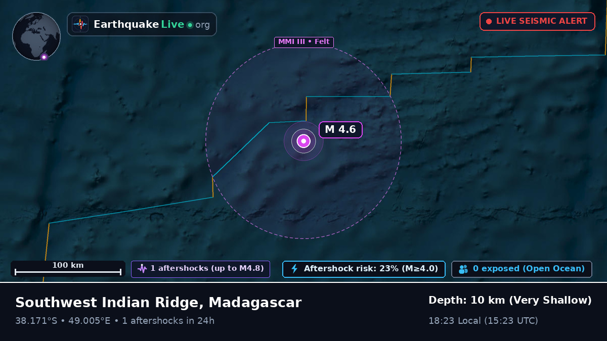 Indian Ocean (Madagascar)