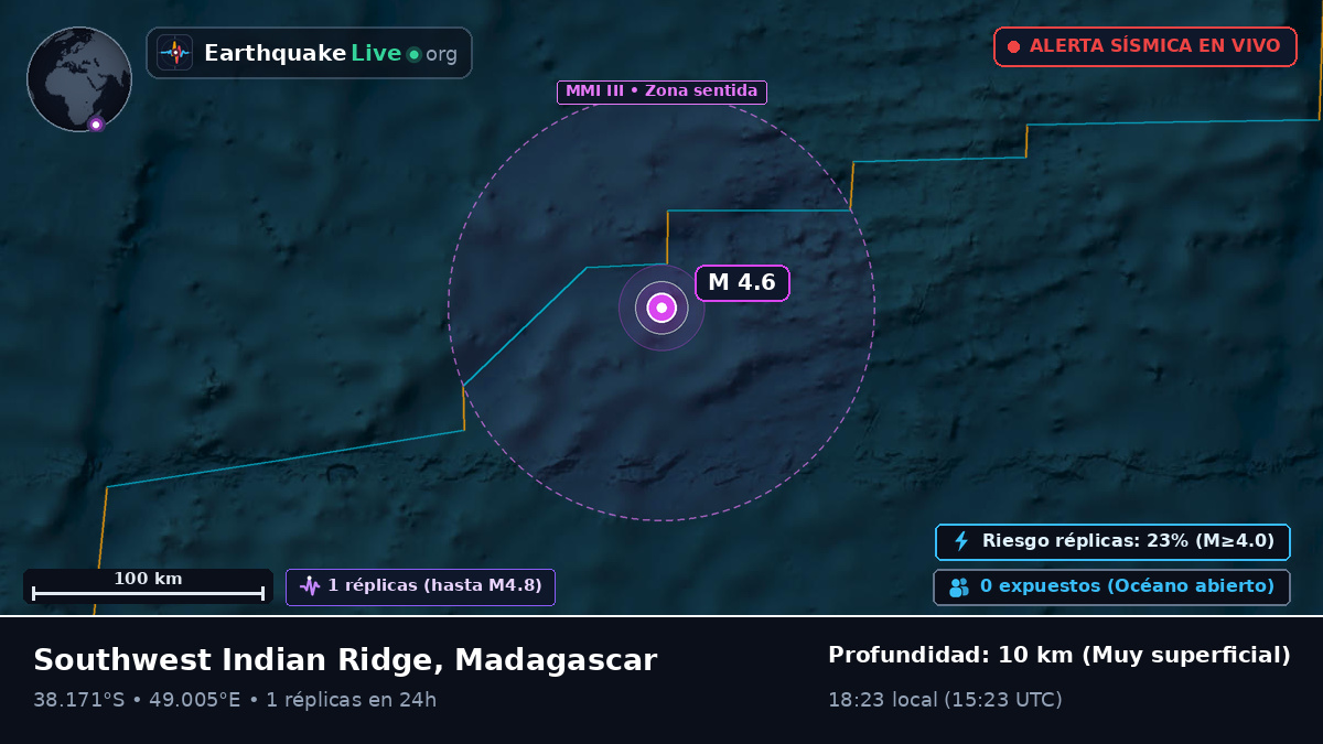 Océano Índico (Madagascar)