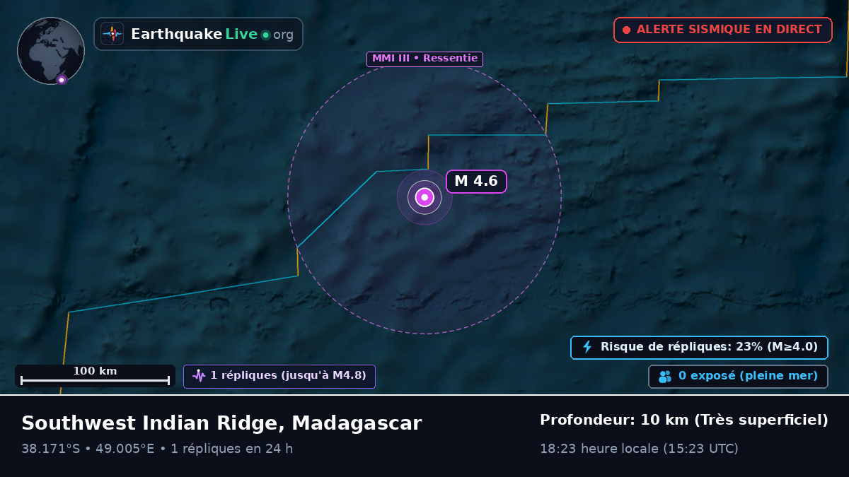 Océan Indien (Madagascar)