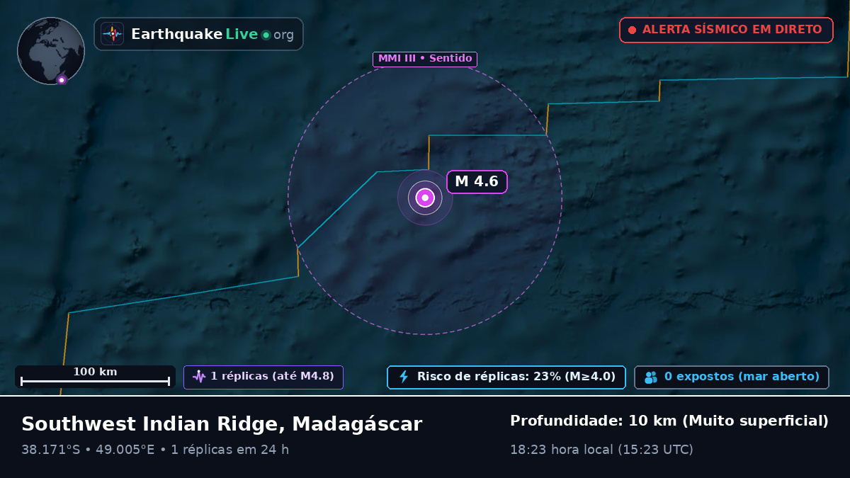 Oceano Índico (Madagáscar)