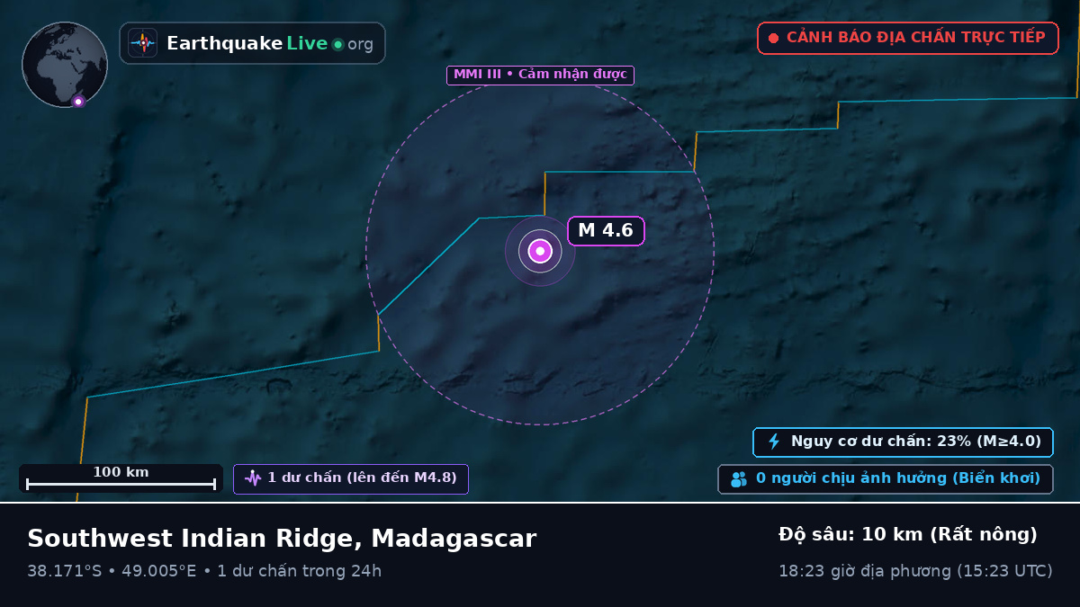 Ấn Độ Dương (Madagascar)