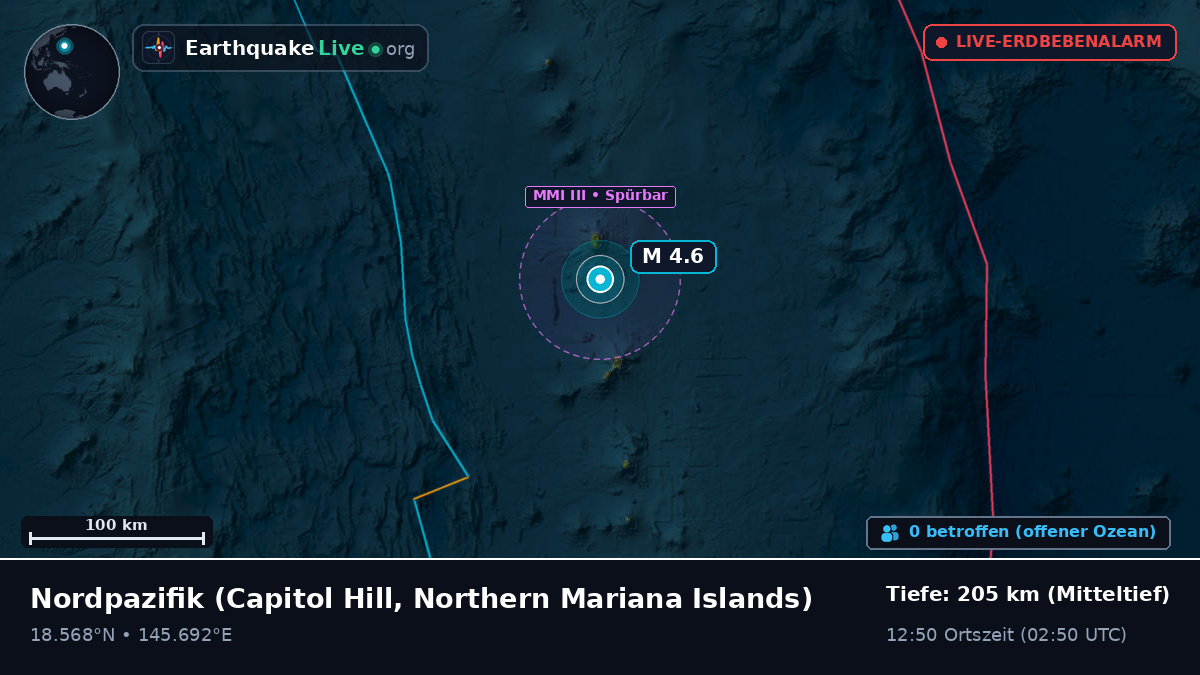 Nordpazifik (Northern Mariana Islands)