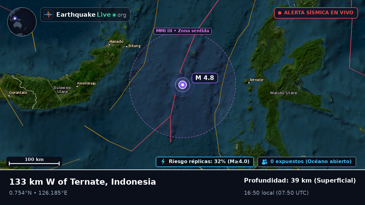 Mar de Molucas (Indonesia)