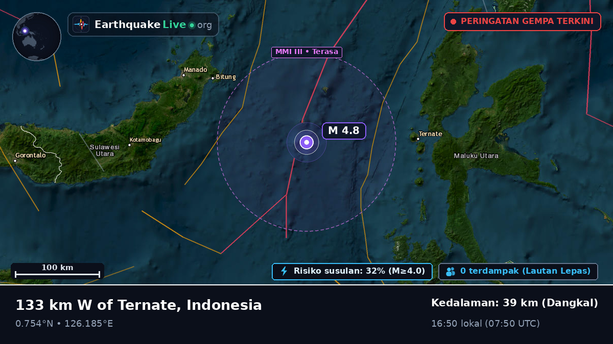 Laut Maluku (Indonesia)