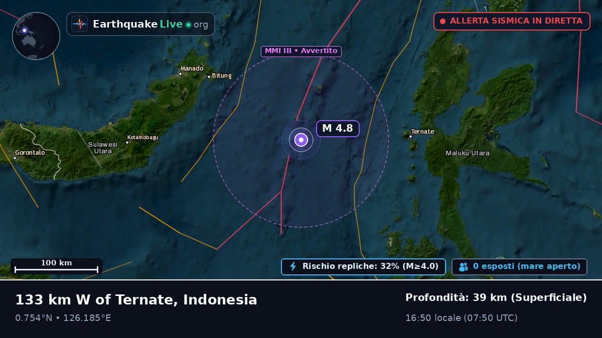 Mare delle Molucche (Indonesia)