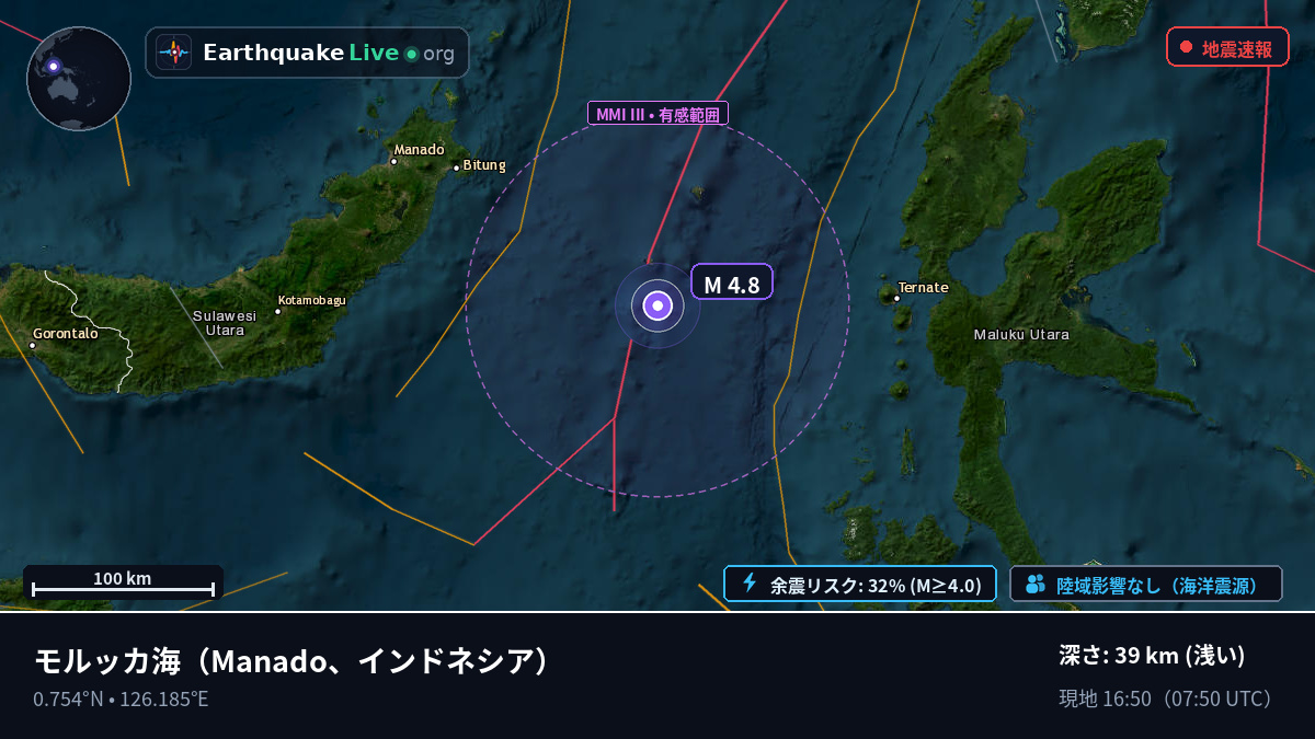 モルッカ海 (インドネシア)