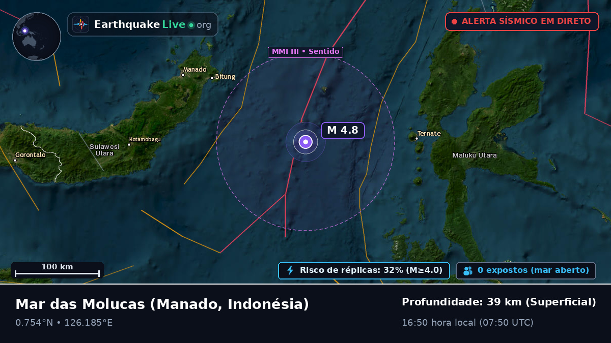 Mar das Molucas (Indonésia)