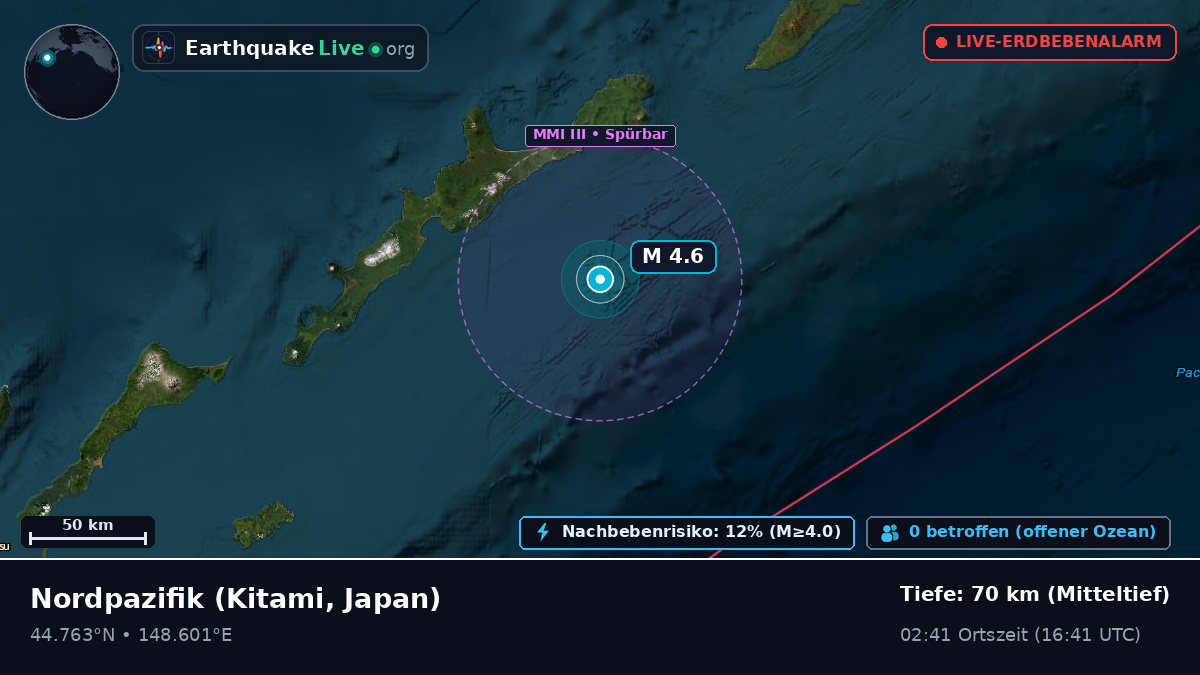 Nordpazifik (Japan)