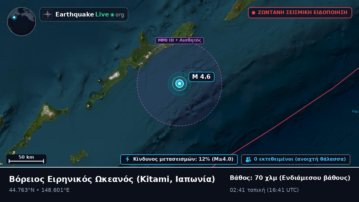 Βόρειος Ειρηνικός Ωκεανός (Ιαπωνία)