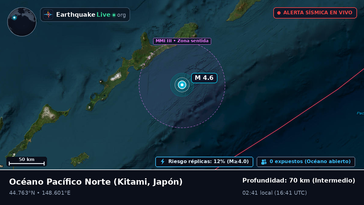 Océano Pacífico Norte (Japón)