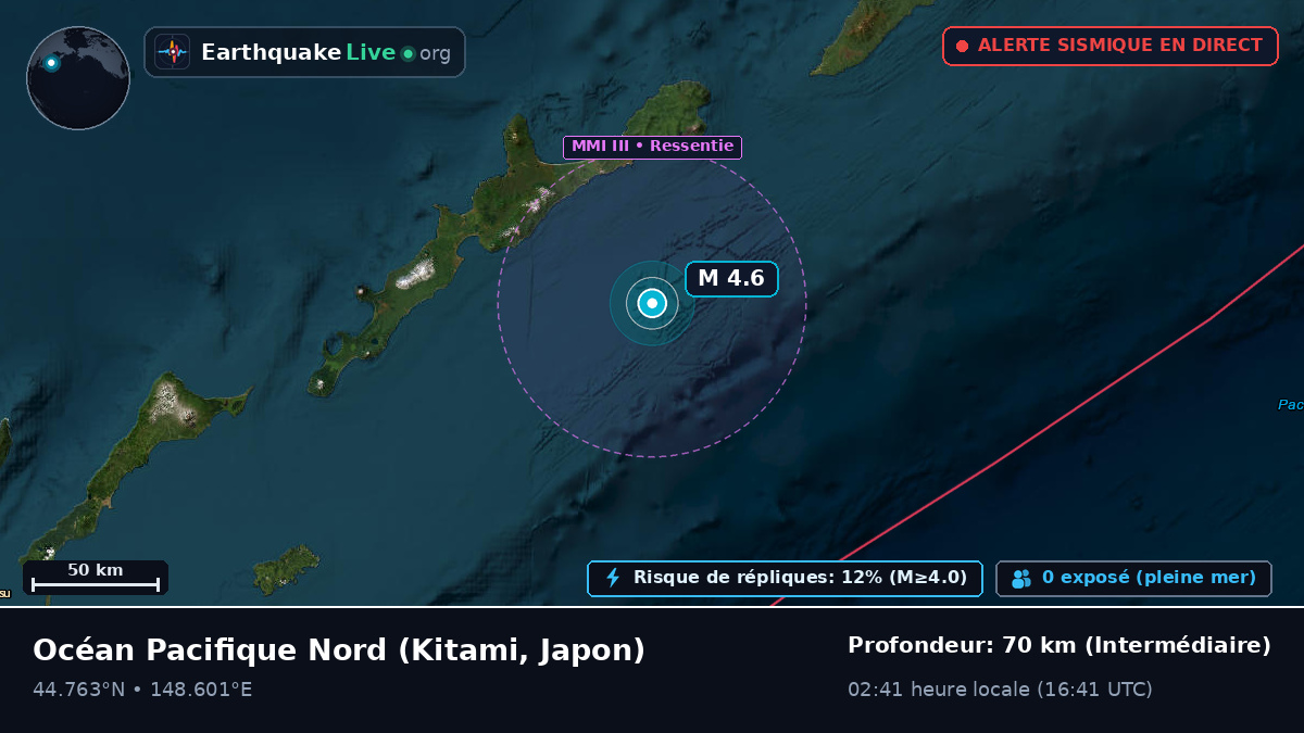 Océan Pacifique Nord (Japon)