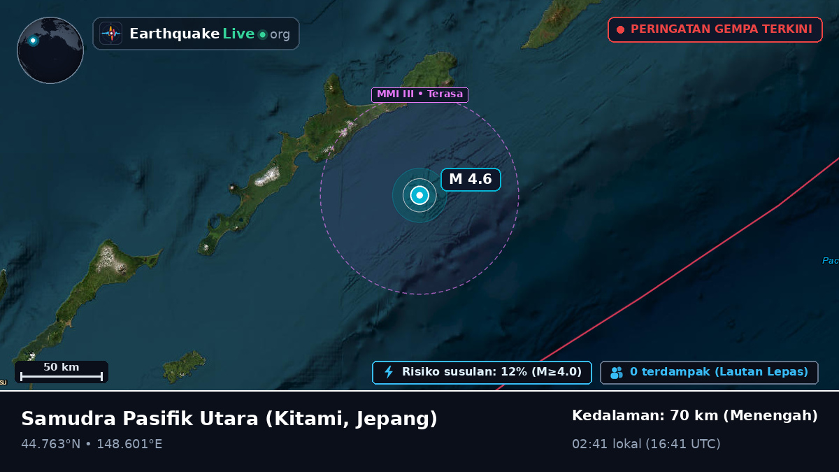 Samudra Pasifik Utara (Jepang)