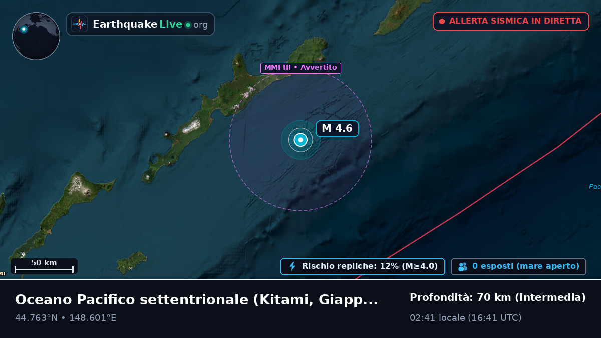 Oceano Pacifico settentrionale (Giappone)