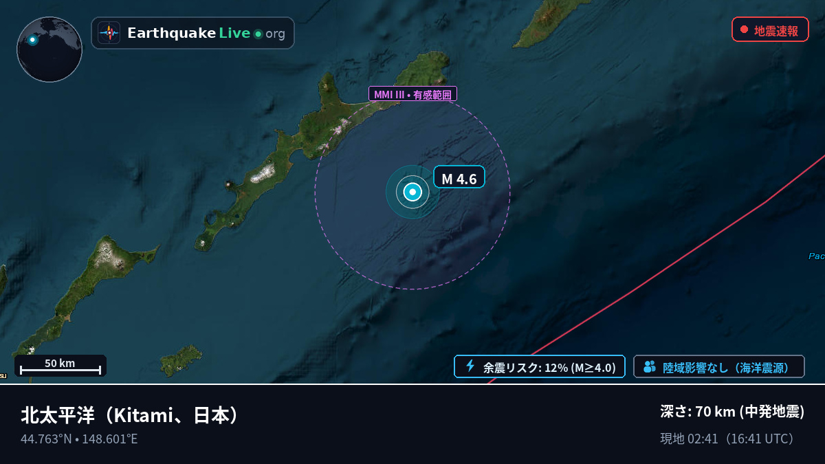北太平洋 (日本)