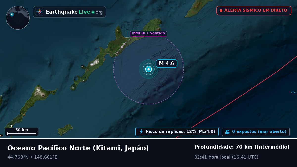Oceano Pacífico Norte (Japão)