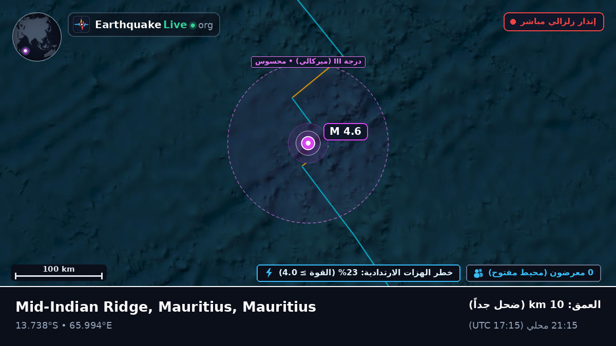 المحيط الهندي (Mauritius)
