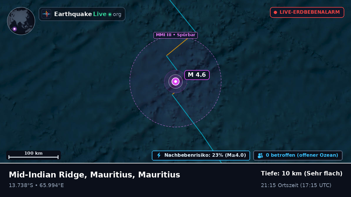 Indischer Ozean (Mauritius)