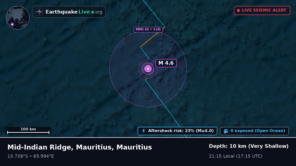 Indian Ocean (Mauritius)