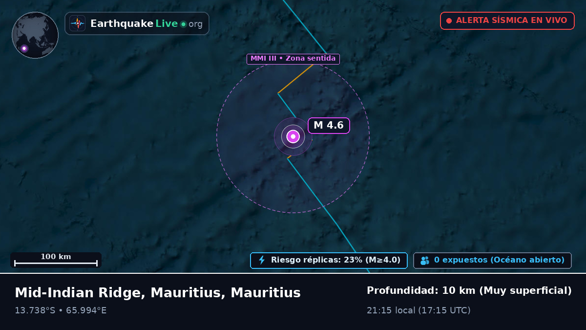 Océano Índico (Mauritius)