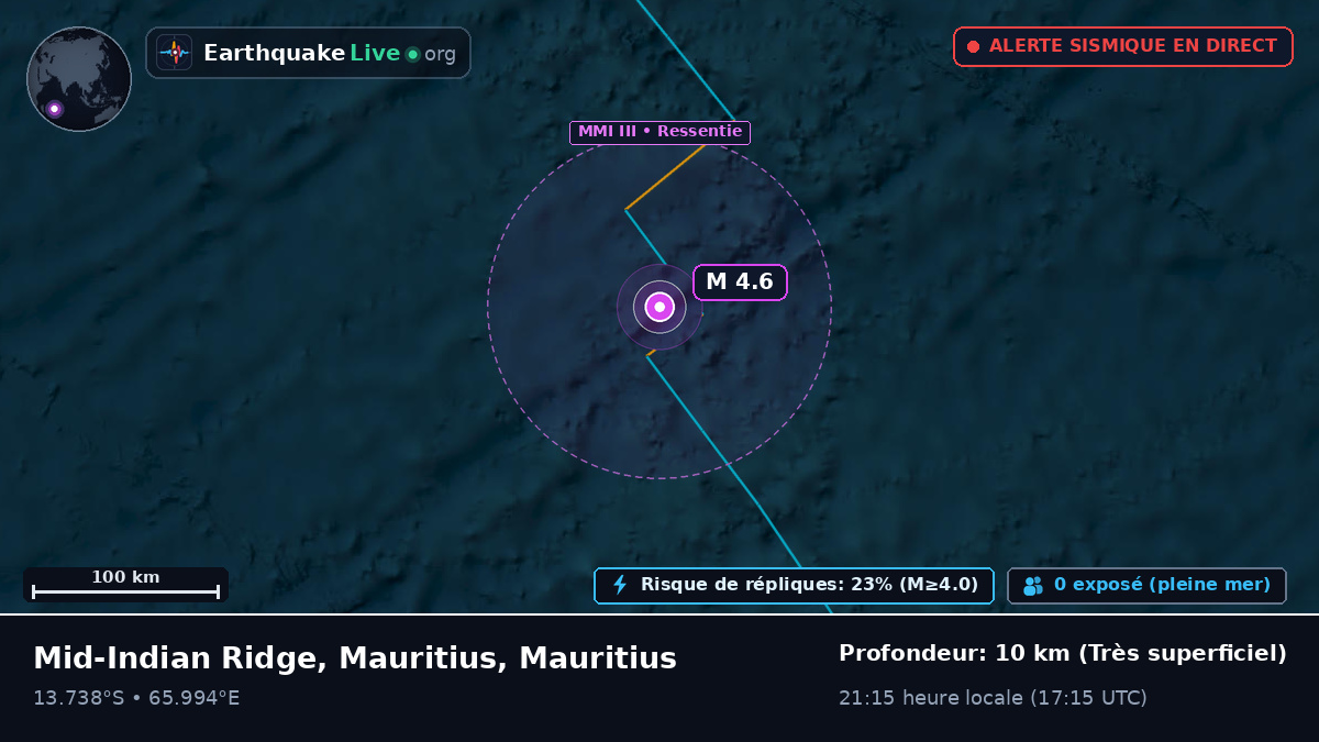Océan Indien (Mauritius)