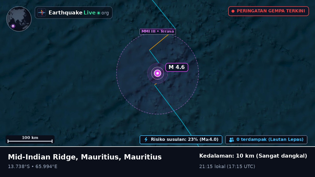 Samudra Hindia (Mauritius)