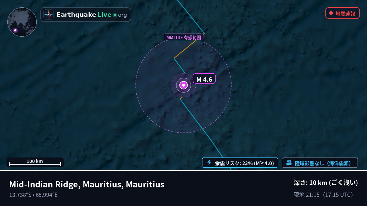 インド洋 (Mauritius)
