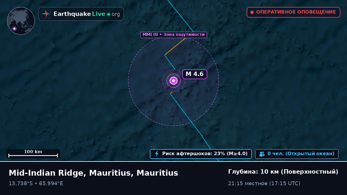 Индийский океан (Mauritius)