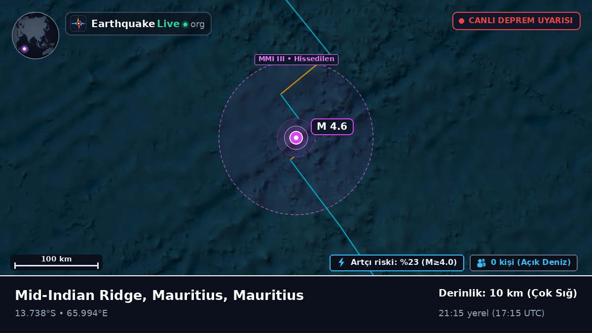Hint Okyanusu (Mauritius)