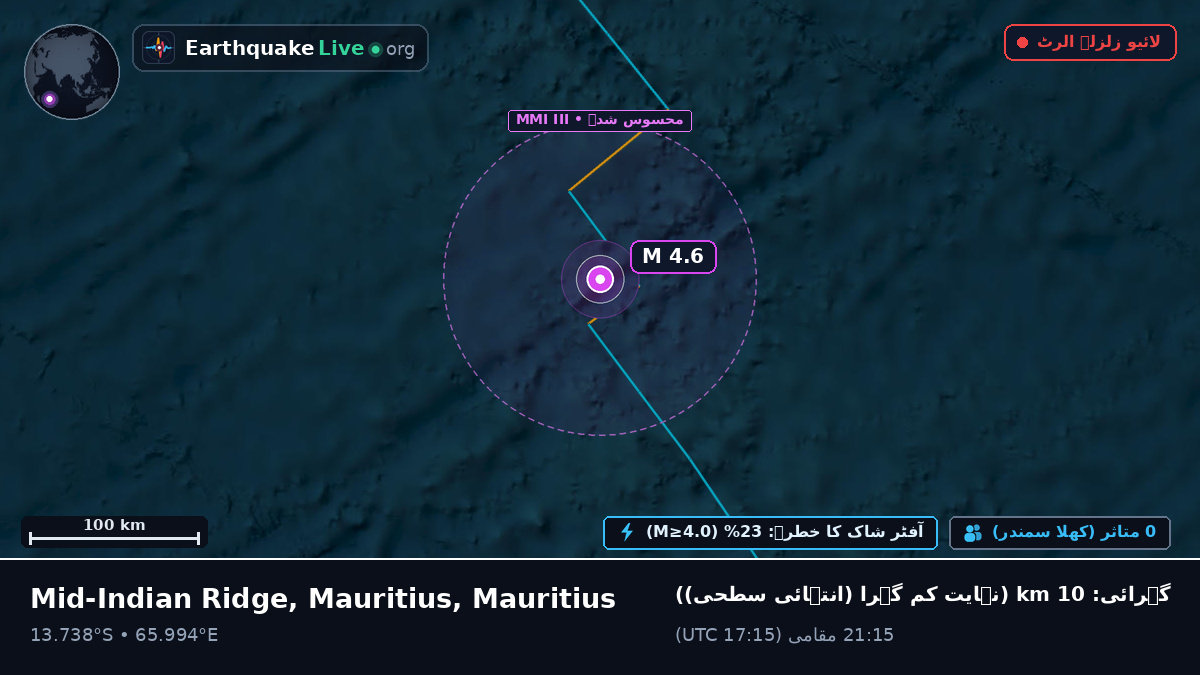 بحر ہند (Mauritius)