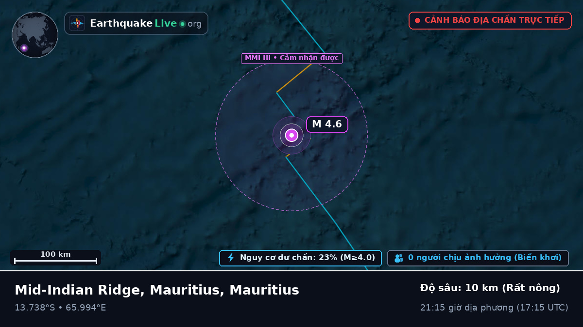 Ấn Độ Dương (Mauritius)