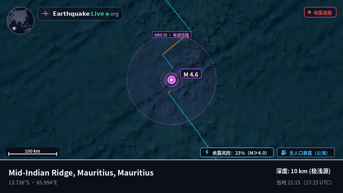 印度洋 (Mauritius)